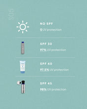 Load image into Gallery viewer, Ultra Zinc Body & Face Tinted SPF 40