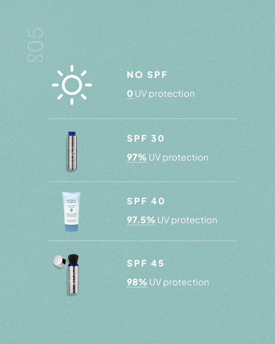 Ultra Zinc Body & Face Tinted SPF 40