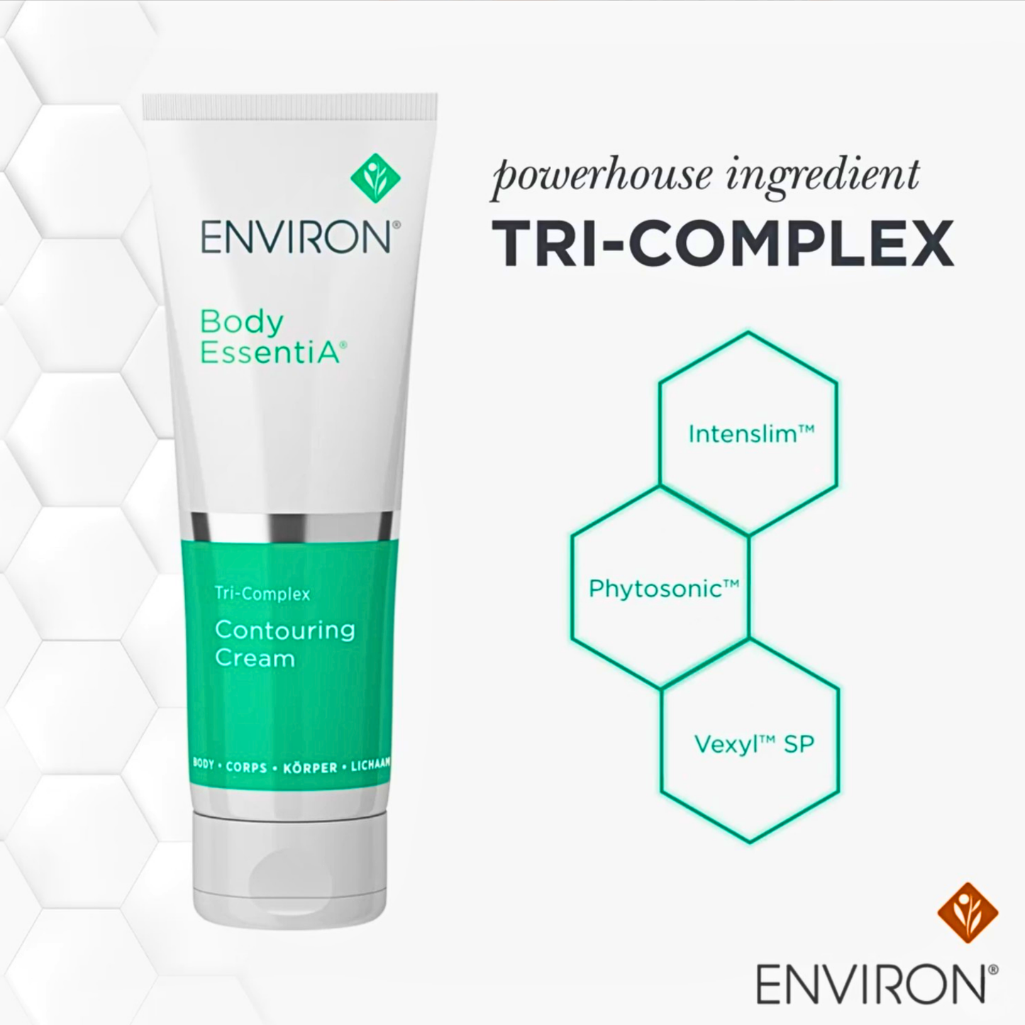 Ultimate Body Toning Kit w/Roller