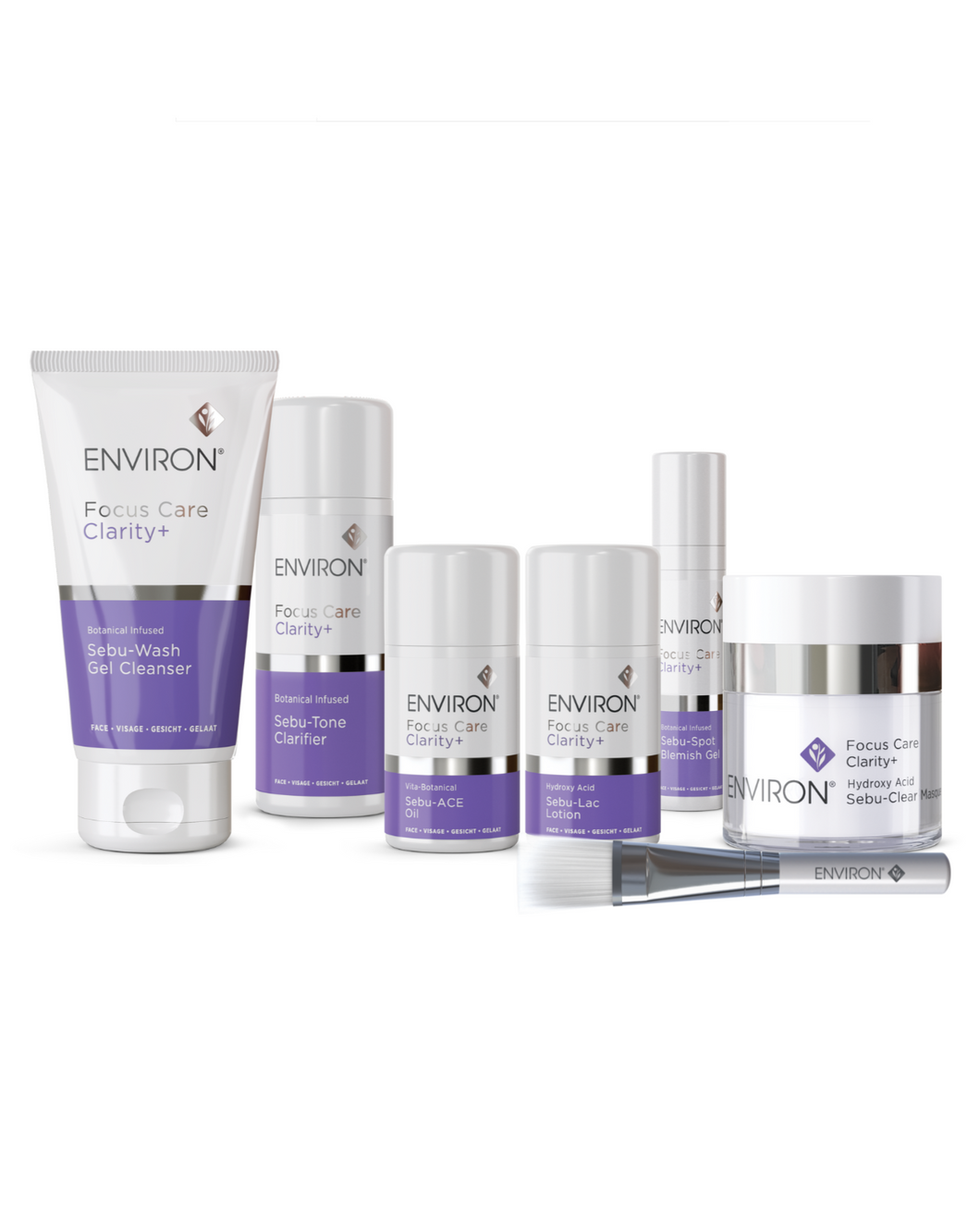 Clarity+ Kit (for problematic skin)