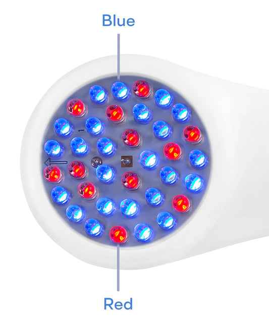 LightStim Anti-Acne Device